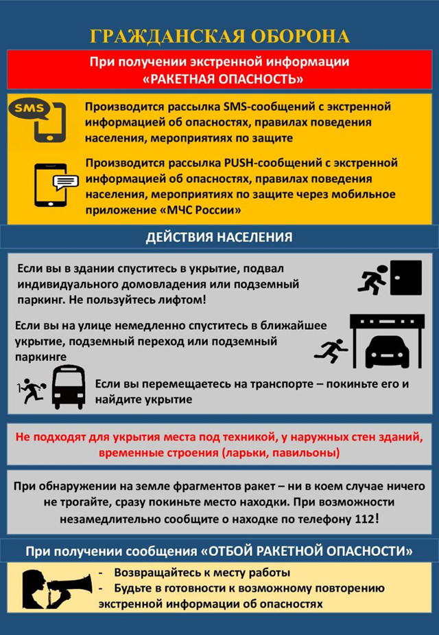 Гражданская оборона